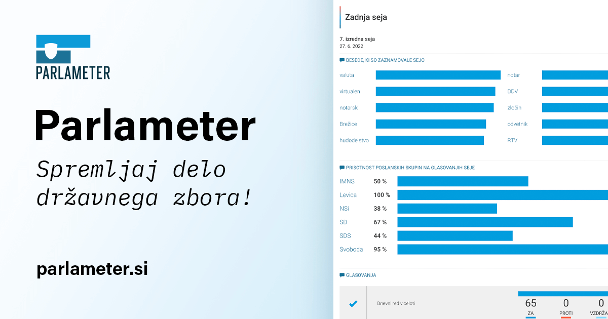 Screenshot of Parlameter